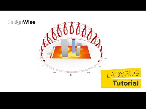 Ladybug Grasshopper Tutorial Sun Hour and Radiation Analysis