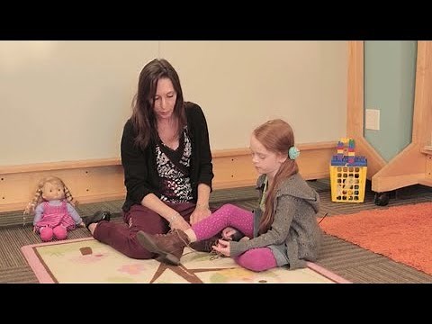 Task Analysis: Forward Chaining