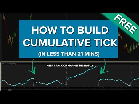Build a Cumulative TICK Indicator in 21 Minutes