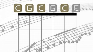 An Open C Tuning How-To Guide: Chords, Songs & Sca;es