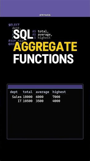 SQL Aggregate Functions 🔥 They’re surprisingly easy to learn!