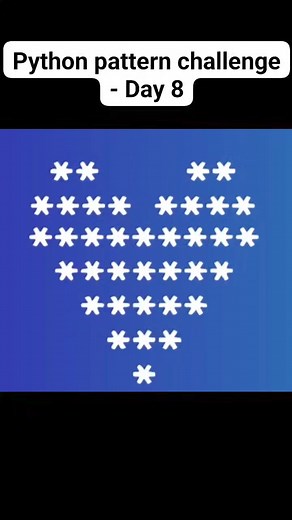 1.5K views | Python pattern challenge - Day 8 Best code will be rewarded. #pythonlearning @topfans | Python Coding | Facebook