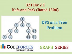 Codeforces Graph Series: Kefa and Park (Rated 1500) - DFS on a Tree