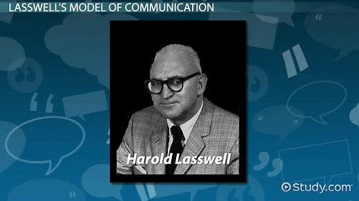 Lasswell's Model of Communication | Analysis & Examples
