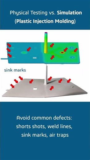 Plastics Simulation vs. Physical Testing