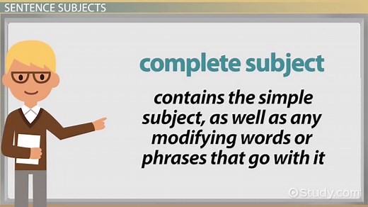 Complete Sentence | Components, Structure & Examples