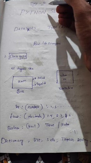 Madhu Sudhan on Instagram: "📘 Day 4: Python Data Types & Type Casting 🧠 Data types tell Python what kind of value a variable holds 🔢 int, float, complex → numeric data 📝 str, list, tuple → store multiple values 📦 set & dict → organize data efficiently ✅ bool & None → logic and empty values 🔄 Type casting = converting one data type to another ⬆️ Widening: small → big (safe, no data loss) ⬇️ Narrowing: big → small (data loss possible) 🚀 Master basics to level up in Python Follow 👉:-@madhu.
