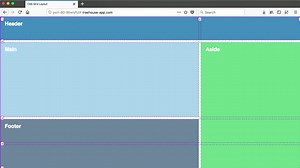 Placing Elements Using Grid Template Areas