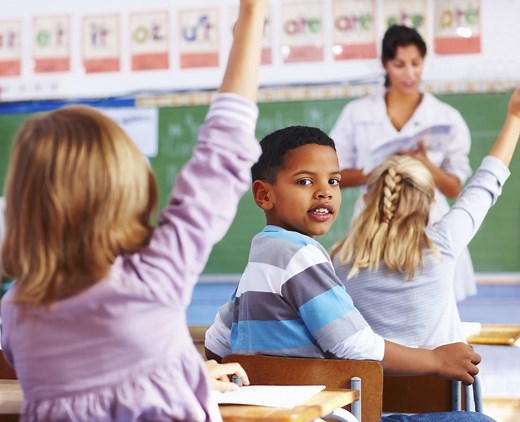 Top Five Most Common Classroom Procedures