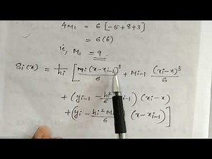 Cubic spline method of numerical differentiation