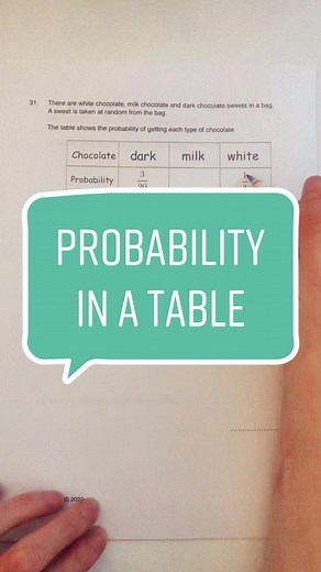 Understanding Probability through Table Values