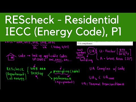 Introduction to REScheck (IECC-Energy Code), Part 1