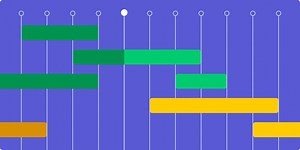 What is a timeline chart? A simple definition with examples