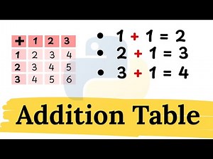 Build an Addition Table in Python | Easy Project for Beginners!