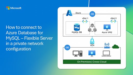 How to connect to Azure Database for MySQL – Flexible Server in a private network configuration | Microsoft Community Hub