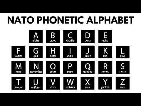 Phonetic Alphabet | The NATO Phonetic Alphabet For Teaching