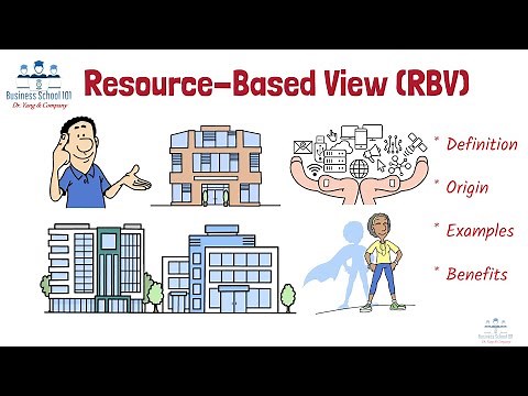 What is Resource-Based View (RBV)? | From A Business Professor