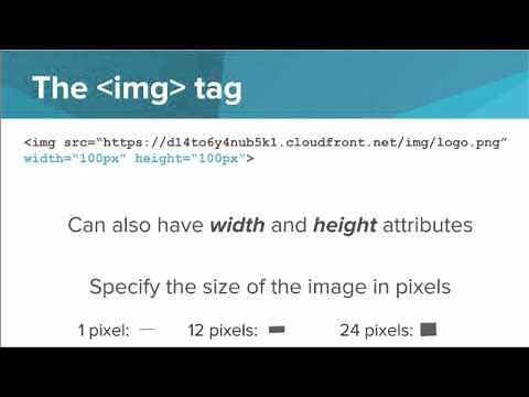 HTML Images