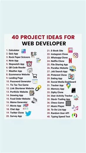 40 Projects Ideas for Web Developer 👨‍💻. #webdeveloper #projects #projectideas