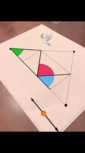 7.2K views · 123 reactions | Interior Angles Sum of a Euclidean Triangle is Always 180 ️ | 푶풑풆풏푴풂풕풉푪풊풓풄풍풆 | Facebook