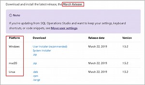 SQL Code Snippets in Azure Data Studio