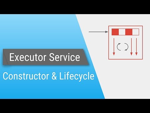 Java ExecutorService - Part 3 - Constructor & LifeCycle methods