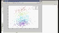 MATLAB Tools for Scientists - Introduction to Statistical Analysis