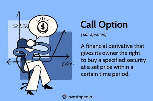 Call Option: What It Is, How To Use It, and Examples