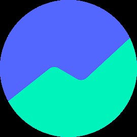 Technical Analysis - Definition, Types of Charts