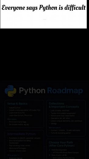 “The ONLY Python Roadmap You Need in 2025 🐍 | Beginner to Advanced Guide”#Python #Roadmap2025