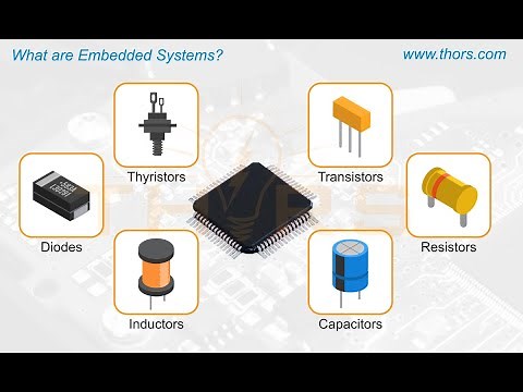 What are Embedded Systems? || THORS Embedded System Basics Course Preview