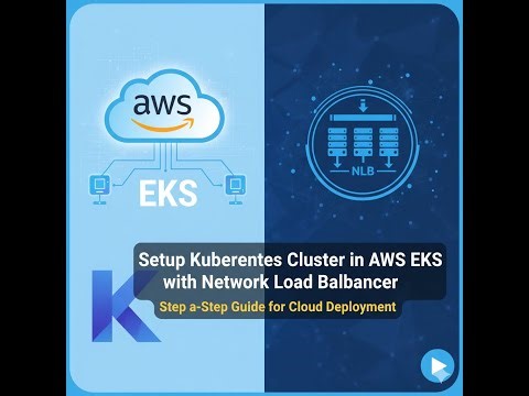 AWS EKS & Network Load Balancer (NLB) Setup | The Complete Step-by-Step Guide