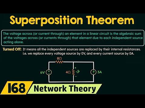 Superposition Theorem