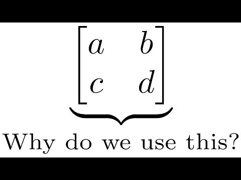 What do Matrices Represent? - Learning Linear Algebra