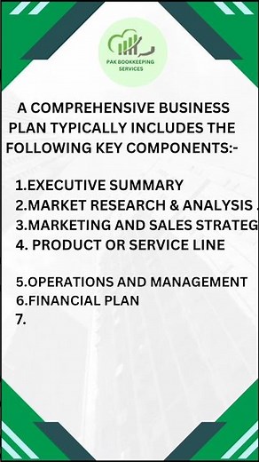 How to Build a Successful Business Plan in 7 Steps