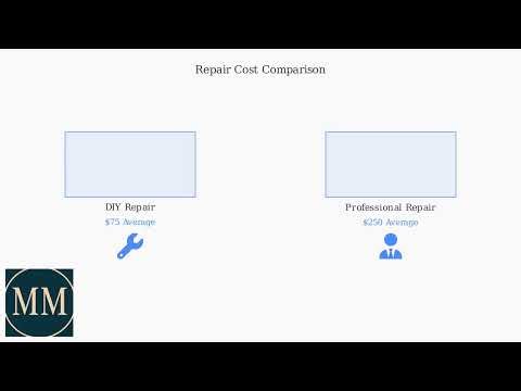 How to Fix Maytag Washer F8 E3 Error Code – Overfill/Overflow, Inlet Valve & Pressure Switch Fix