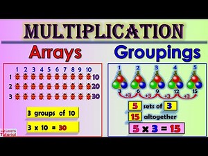 MULTIPLICATION || Multiplication Using Arrays & Groupings | for Beginners || Liy Learns Tutorial