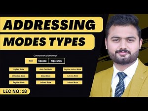 Types of Addressing Modes in Instruction Format | COA Lectures