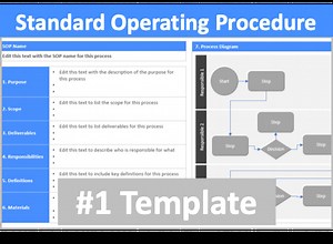AI Powered Standard Operating Procedures – Six Sigma Tools