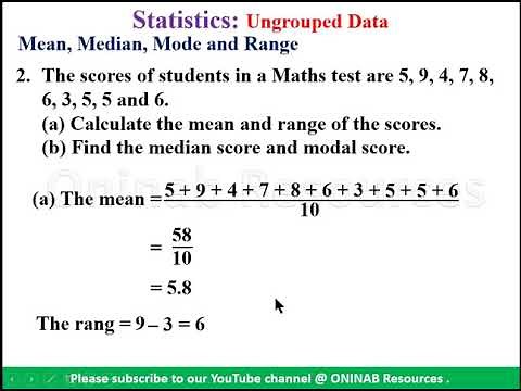 Mean, median, mode and range of Ungrouped Data