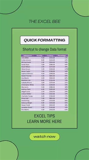 Quick Data Formatting excel #exceltricks