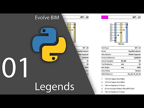 Revit/Python/API - Wall Types Legend