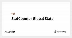 StatCounter Global Stats - つみかさね