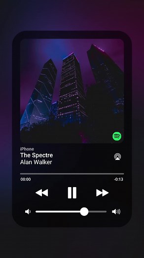 The Spectre - Alan Walker: Meaning, Lyrics, and Spotify