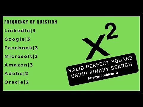Write a java program to check whether given number is perfect square or not?