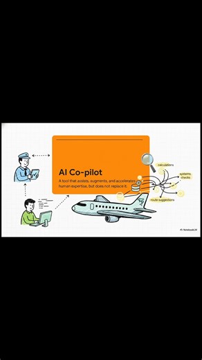Part-2 : Optimizing MySQL with AI