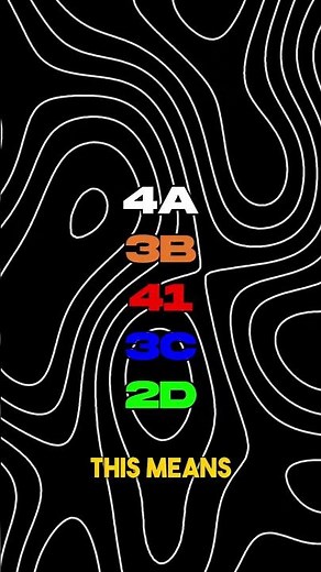 If you can solve THIS you can work for Microsoft