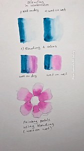 1.5K views · 16 reactions | Watercolor techniques Tutorial 18 Watercolor blending 1.This is a technique to create a transition in tonal value. 2. It is used to fade out or remove hard edges. #watercolorpainting #watercolortechnique #blending #tutorial | Malini Ganewatta Art Gallery | Facebook