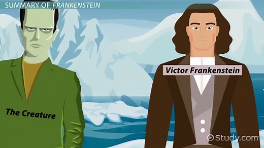 Allusions in Frankenstein by Mary Shelley | Definition & Examples