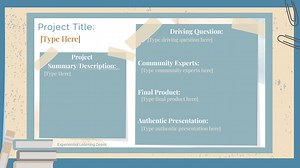How to Demonstrate Learning with Project Based Learning Portfolios